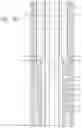 Fig. 20 - Wellbore apparatus for setting a downhole tool