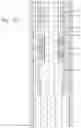 Fig. 22 - Wellbore apparatus for setting a downhole tool