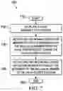 Fig. 08 - Advanced loading method for ball rotation cutting and method of use therefor