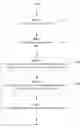 Fig. 01 - Methods and systems for treating hydraulically fractured formations