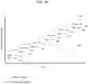 Fig. 05 - Methods and systems for treating hydraulically fractured formations