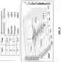 Fig. 03 - HYDRAULIC FRACTURING, COMPLETION, AND DIVERTER OPTIMIZATION METHOD FOR KNOWN WELL ROCK PROPERTIES