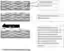 Fig. 01 - Method of Assuring Dissolution of Degradable Tools