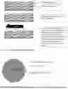 Fig. 02 - Method of Assuring Dissolution of Degradable Tools