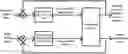 Fig. 01 - Flexible coordinated control method adapted to thermal power unit in deep peak-regulating operation