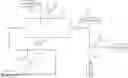 Fig. 01 - Diesel engine high pressure SCR ventilation and pressure stabilization system