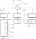 Fig. 01 - Method for controlling the operation of an engine system in a vehicle