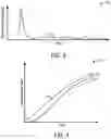 Fig. 04 - Systems and methods for hot air injection into exhaust ports