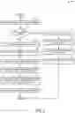 Fig. 05 - Systems and methods for hot air injection into exhaust ports