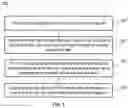 Fig. 08 - Continuous slanted cell septum