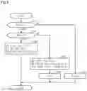 Fig. 04 - Controller and control method for internal combustion engine
