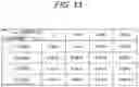 Fig. 14 - Signal processing device, and engine control device