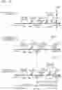 Fig. 12 - Method of controlling engine, and engine system