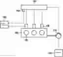 Fig. 01 - Method for ascertaining a variable characterizing a flow rate of a fuel injector