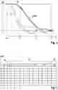 Fig. 05 - Method for ascertaining a variable characterizing a flow rate of a fuel injector