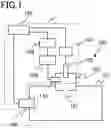 Fig. 02 - Internal-combustion-engine controller