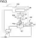 Fig. 04 - Internal-combustion-engine controller