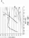 Fig. 13 - MULTIPLE MATERIAL COMBINATIONS FOR PRINTED REINFORCEMENT STRUCTURES OF ROTOR BLADES