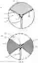 Fig. 13 - Relative rotor blade misalignment
