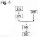 Fig. 04 - METHOD AND SYSTEM FOR CONTROLLING A WIND ENERGY INSTALLATION ARRANGEMENT