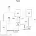 Fig. 03 - Variable displacement compressor