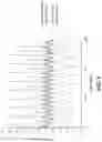Fig. 04 - Positive displacement roots blower noise suppression