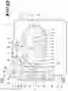 Fig. 14 - Rotary piston pump having a filter