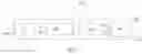 Fig. 02 - DETERMINATION OF VOLUME FLOW RATE