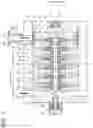 Fig. 02 - Impeller of rotating machine and rotating machine