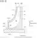 Fig. 03 - Impeller of rotating machine and rotating machine