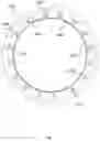 Fig. 06 - Compliant foil radial bearing