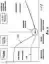 Fig. 11 - Continuous diamond surface bearings for sliding engagement with metal surfaces