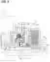 Fig. 03 - Clutch device