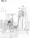 Fig. 13 - Clutch device