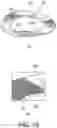 Fig. 16 - Flexible member