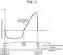 Fig. 06 - SHIFT-BY-WIRE SYSTEM