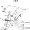 Fig. 03 - Shift device