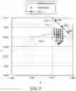 Fig. 09 - Light emitting device with improved warm-white color point