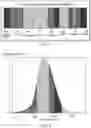 Fig. 06 - Beam shaping spectrally filtering optics and lighting devices using high-intensity narrow-spectrum light output