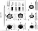 Fig. 52 - Energy augmentation structures and their use in solar cells and other energy conversion devices