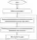 Fig. 01 - MULTI-STATION PARALLEL SYNCHRONOUS AND ASYNCHRONOUS CONTROL METHOD AND SYSTEM FOR DETACHABLE GAS OVEN