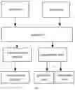 Fig. 02 - Gas oven with stations under parallel or synchronous control