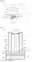 Fig. 05 - Portable stove