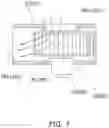 Fig. 07 - AIR TREATMENT SYSTEM