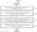 Fig. 07 - Method and server for controlling water heater on basis of artificial intelligence learning