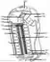 Fig. 01 - Method and device for supplying cool fluid