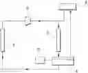 Fig. 01 - Cooling apparatus and cooling method