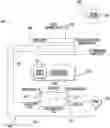 Fig. 01 - Ice making system for creating clear ice and associated method