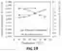 Fig. 19 - THERMAL ENERGY STORAGE SYSTEMS