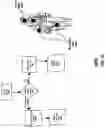 Fig. 20 - Automated human transported weapon with additional linked weapons